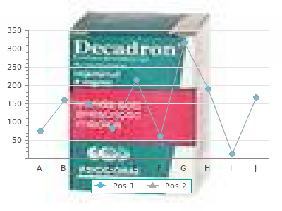 60 mg orlistat sale