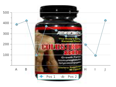 discount trecator sc 250mg with visa