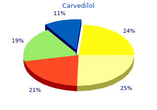 purchase carvedilol 6.25mg line