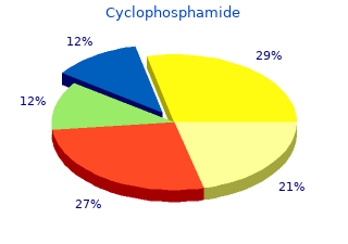 generic cyclophosphamide 50mg amex