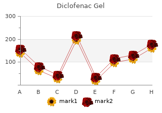 buy diclofenac gel 20 gm free shipping
