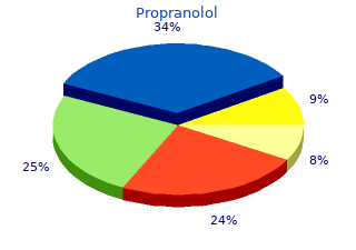 buy discount propranolol 40mg line