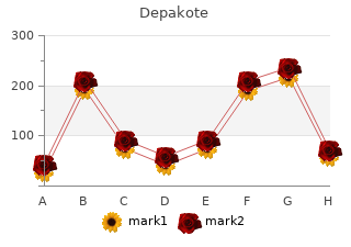 discount depakote 500 mg