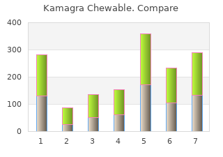 cheap kamagra chewable 100mg visa