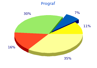 1mg prograf with mastercard