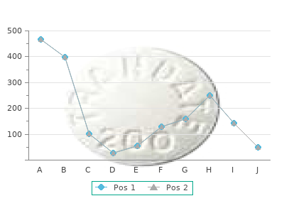 cheap 50mg toprol xl otc