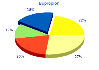 cheap bupropion 150mg amex