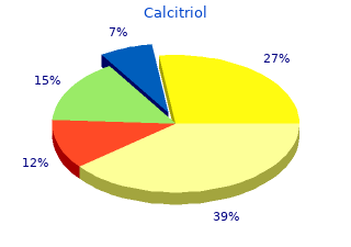 cheap 0.25mcg calcitriol free shipping