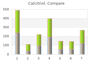 buy discount calcitriol 0.25mcg line