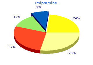discount imipramine 75 mg visa