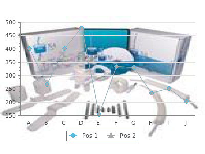 mobic 15 mg fast delivery
