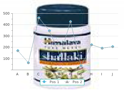 mobic 15mg low price