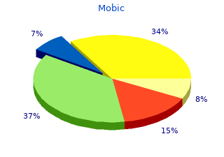 generic mobic 15 mg on-line