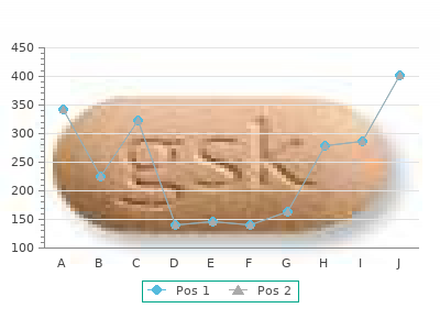 order nifedipine 20mg free shipping