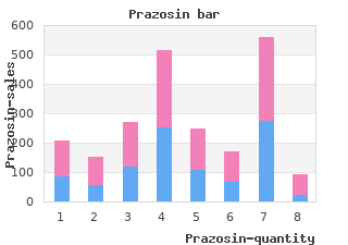 discount prazosin 2mg online