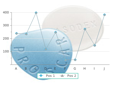 doxazosin 1 mg overnight delivery
