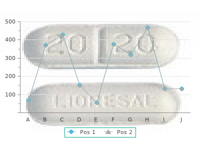 cheap 100 mcg entocort fast delivery