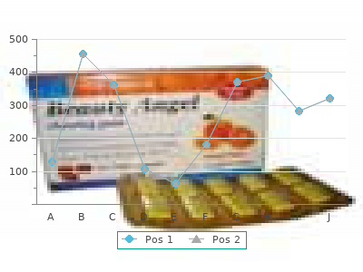 discount lioresal 25 mg on line