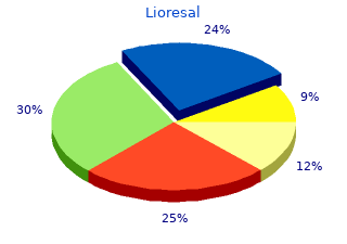 order lioresal 25mg overnight delivery