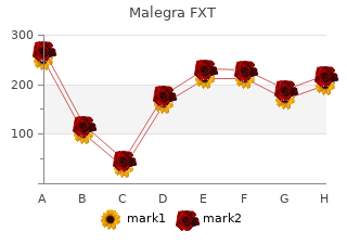 generic 140 mg malegra fxt with mastercard