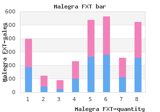 buy malegra fxt 140mg with mastercard
