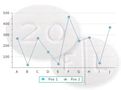 discount velcade 2 mg overnight delivery