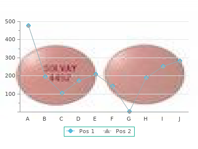 cheap prandin 2mg otc