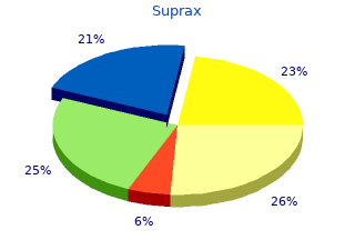 buy suprax 100 mg cheap