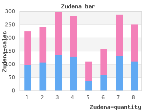 purchase zudena 100 mg overnight delivery
