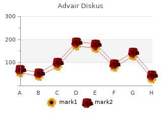 buy discount advair diskus 100mcg on-line