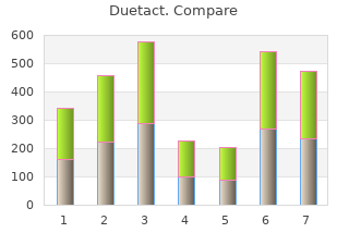 discount 17mg duetact overnight delivery