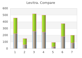 cheap levitra 20 mg with amex