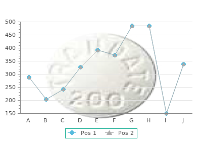 purchase ranitidine 150mg online