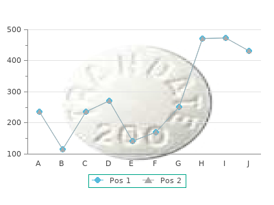 generic 10 mg accupril with amex