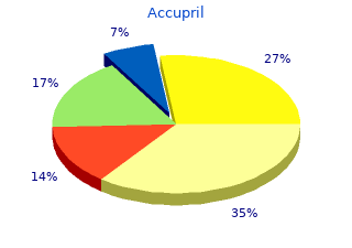 accupril 10mg on line