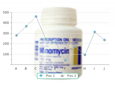 quality allopurinol 300 mg