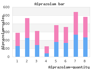 discount 1 mg alprazolam visa