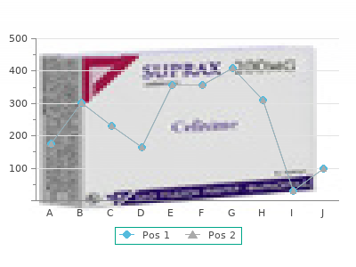 cheap 500 mg biaxin mastercard