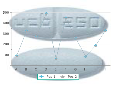 generic 25mg indocin amex