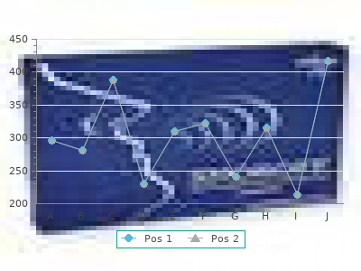buy cheap zestoretic 17.5 mg line