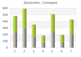 discount zestoretic 17.5mg otc