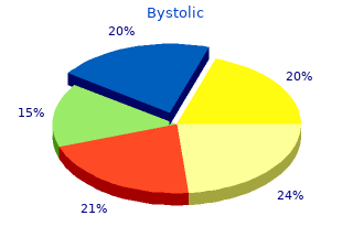 purchase 2.5mg bystolic with amex
