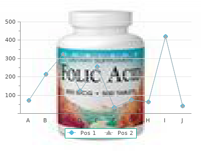 purchase olanzapine 2.5 mg otc