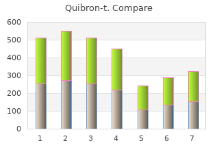 quibron-t 400 mg free shipping