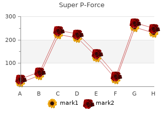buy generic super p-force 160mg