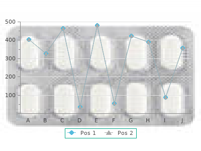 buy discount valium 10mg on-line