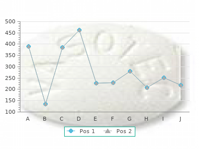 discount extra super cialis 100mg online
