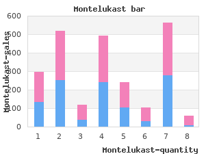 cheap montelukast 4mg with amex