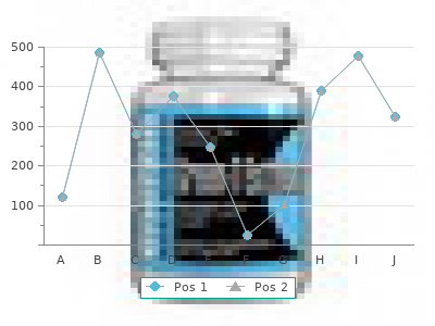 purchase rocaltrol 0.25mcg visa