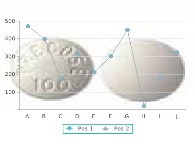 discount 2 mg stanozolol free shipping